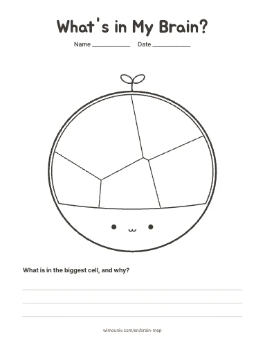 What's in my brain worksheet preview: an empty head split into 5 cells, with name and date lines and writing lines