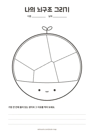 나의 뇌구조 그리기 활동지 PDF 첫 장 미리보기 — 5칸으로 나뉜 빈 머리, 이름·날짜 칸과 쓰는 줄